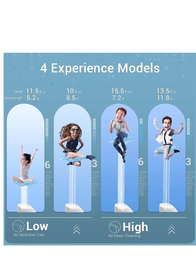 Portable Bidet Sprayer Automatic, Handheld Personal Electric Portable Bidets Toilet Sprayer Bidet IPX7 Waterproof Upside Down Bottle Squirter for Travel, RV Camp, Women Men, USB Rechargeable - Image 3