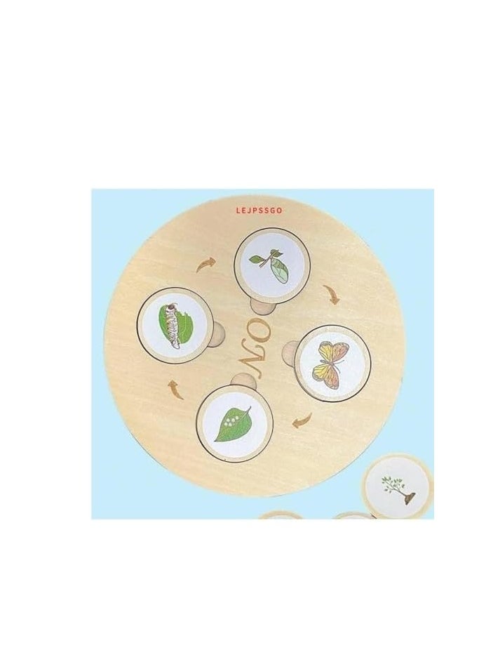 KASTWAVE - Life Cycle Kit, Realistic Figurine Toys, Kids Animal Match Set with Frog, Ladybug, & More - Includes 10-Piece Animals, Montessori DIY Educational Toys, School Teaching（Self-Adhesive Stickers） - Image 1