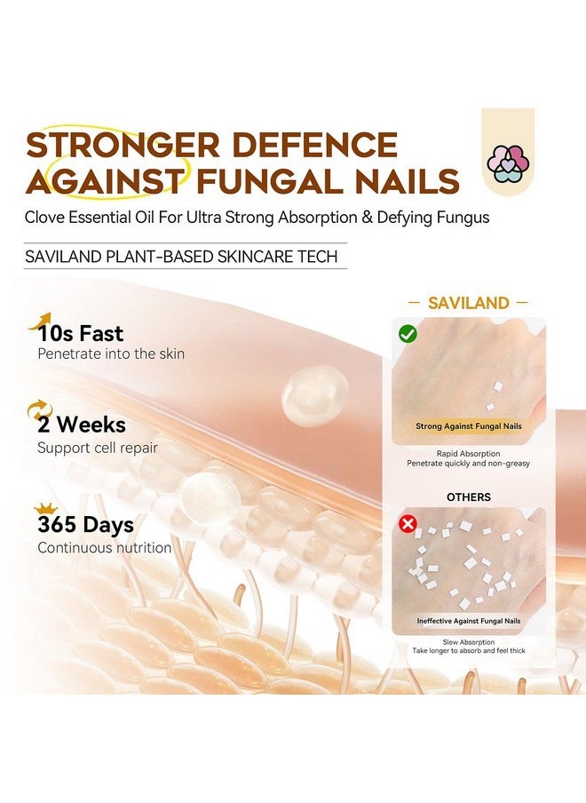 Saviland - Clove Oil For Effective Nail Toenail Fungus: 2024 Natural Clove Essential Oil 100% Pure Orangic Nail Growth Oil For Damaged Fungal Nails Toenail Renewal Cuticle Hand Foot Care Home - Image 1