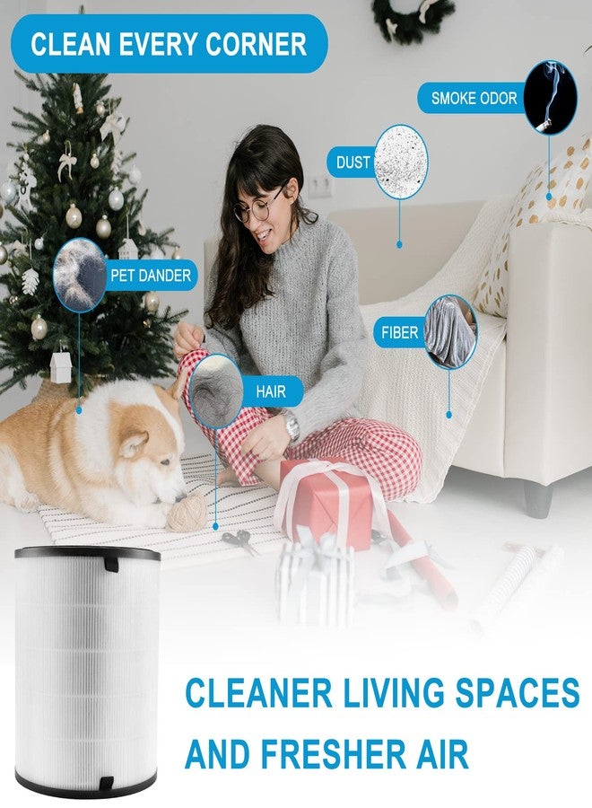 Fetechmate LV-H133 True HEPA Replacement Filter Compatible with LEVOIT LV-H133 Air Pur-ifier, 3-in-1 True HEPA and Activated Carbon Filter, Part No. LV-H133-RF by Fetechmate - Image 3