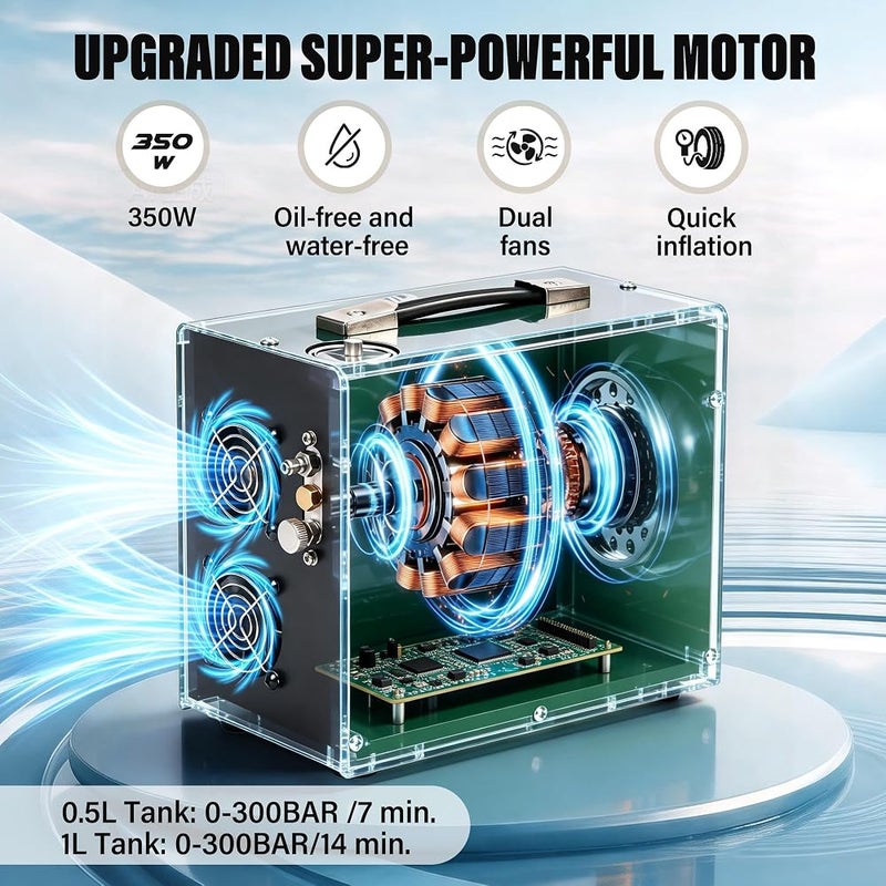 TUDIVING 4500 psi Air Compressor, 12V DC/220V AC, Auto Shut Off, Oil-Free & Waterless, Fast Inflation, HPA Submersible Compressor Pump Filling Station for Diving, PCP and - Image 3