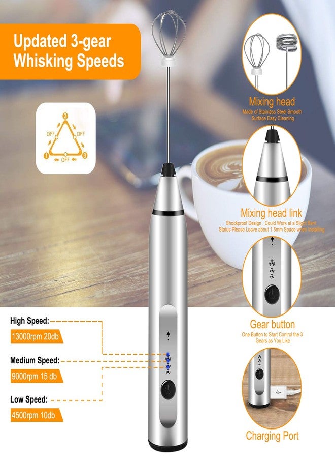 Gbivbe Milk Frother Handheld, Gbivbe Rechargeable Whisk Drink Mixer for Coffee with Art Stencils, Coffee Mixer for Cappuccino, Hot Chocolate Match, Frappe, Hot Chocolate, Egg Whisk - Image 3