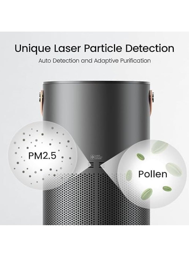 م.ا & ف'س أجهزة تنقية الهواء المنزلية، تعمل مع HomeKit Alexa، جهاز تنقية هواء ذكي بمقبض، وضع تلقائي، 19 ديسيبل، 0.08 ميكرومتر من الجسيمات الملتقطة، P1 رمادي غامق - Image 5