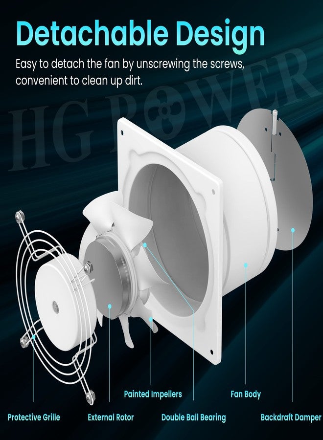 HG Power 6 Inch Exhaust Fan, 308CFM Wall Exhaust Fan for Kitchen, Metal Extractor Fan for Attic, Garage, Window Ventilation, HVAC System - Image 2