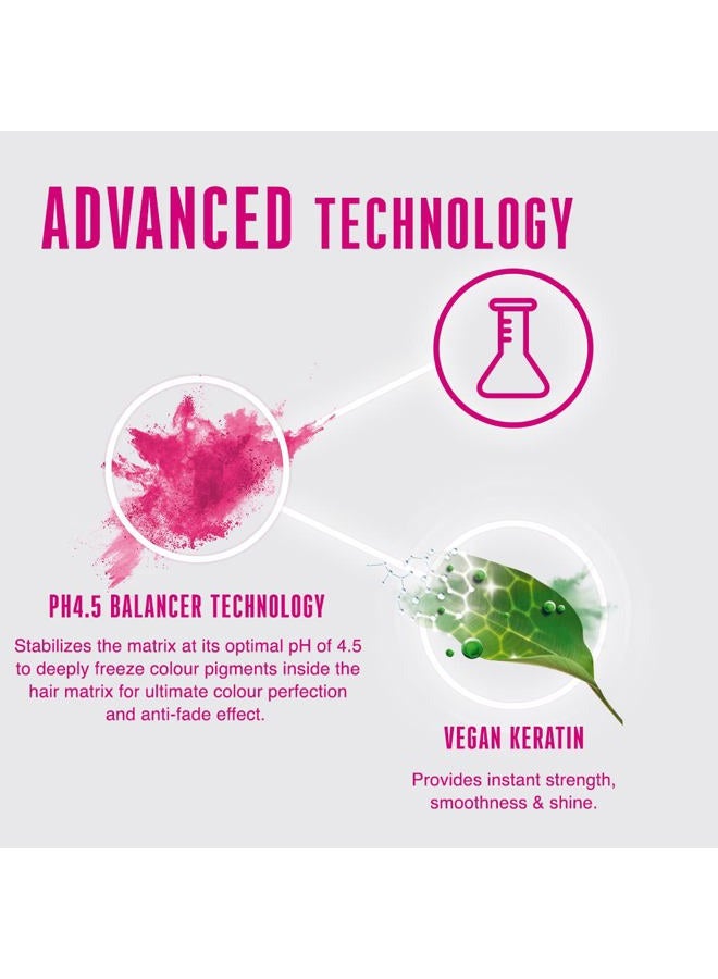 Schwarzkopf Bonacure Color Freeze Ph 4.5 Micellar Sulfate Free Shampoo, Fresh, 1000 ml - Image 5