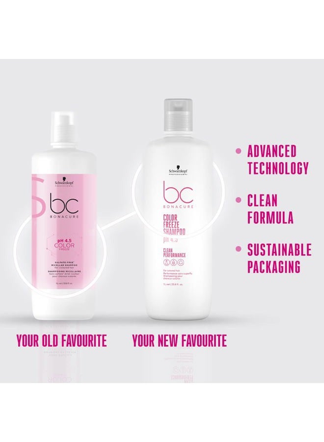 Schwarzkopf Bonacure Color Freeze Ph 4.5 Micellar Sulfate Free Shampoo, Fresh, 1000 ml - Image 3