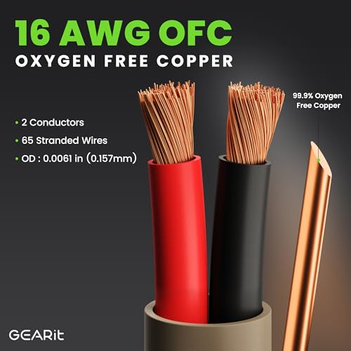 GEARit Outdoor Speaker Wire CL3 Rated, 16 Gauge Speaker Wire, Speaker Cable 250 ft for Outdoor Speakers, Patio, Garden, Backyard Audio, Direct Burial in Ground/in Wall, OFC (Brown, 2-Conductors) - Image 3