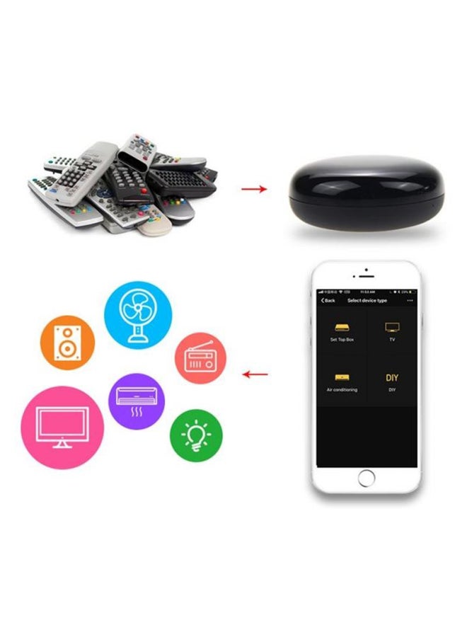 SONOFF Tuya AI Universal IR Remote Control - Smart Wi-Fi Infrared Controller, Voice Control with Alexa & Google Assistant - Image 3