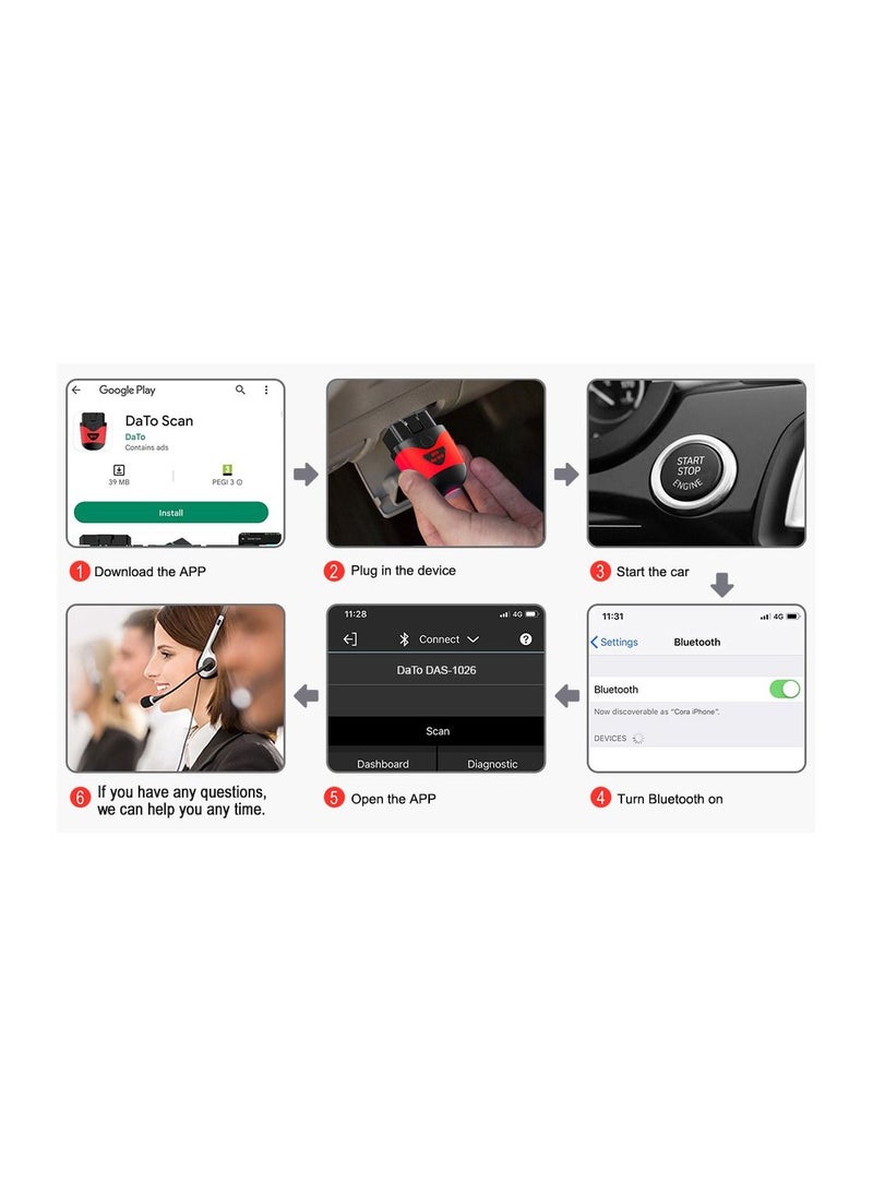 DATO DaTo OBD II diagnostic scanner bluetooth,  reading and clearing fault codes, displaying inspection and maintenance readiness status, and viewing vehicle data past and present  - Image 4
