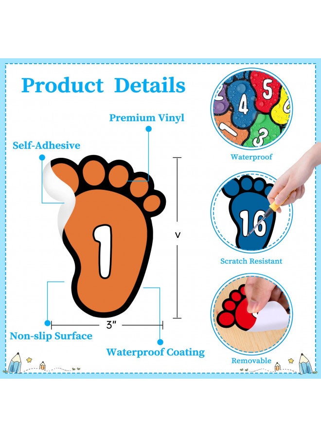 SICOHOME SICOHOME 36Pcs Number Spot Markers Stickers,4" Floor Numbers for Classroom,Floor Numbers for Classroom,Line Up Spots for Classroom Floor Number Spot Helpers Colorful Markers for Classroom Kindergarten - Image 3
