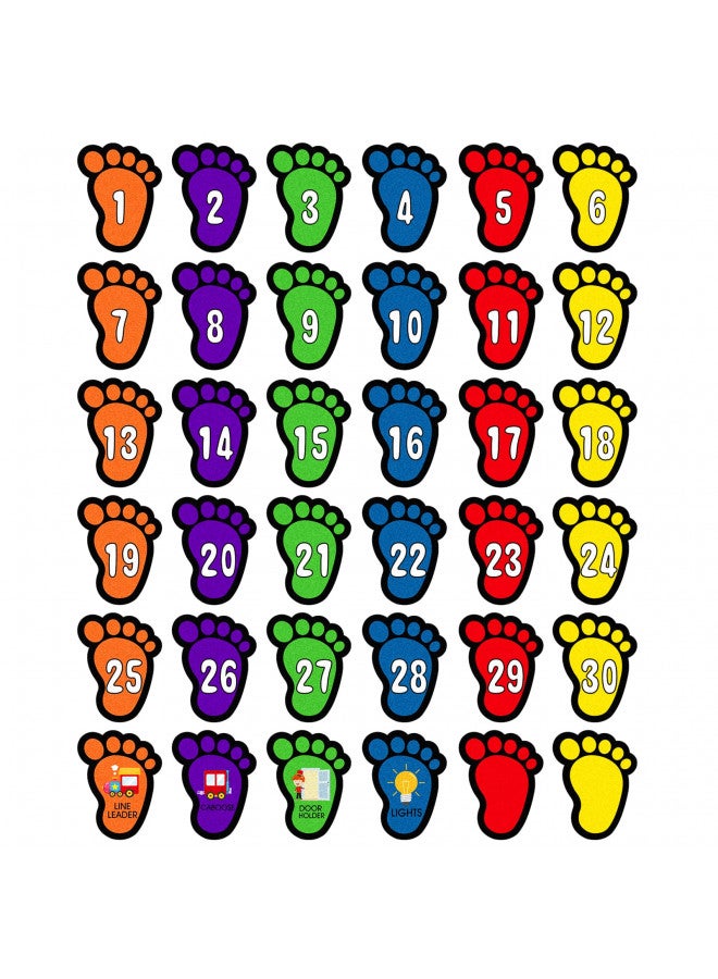SICOHOME SICOHOME 36Pcs Number Spot Markers Stickers,4" Floor Numbers for Classroom,Floor Numbers for Classroom,Line Up Spots for Classroom Floor Number Spot Helpers Colorful Markers for Classroom Kindergarten - Image 1