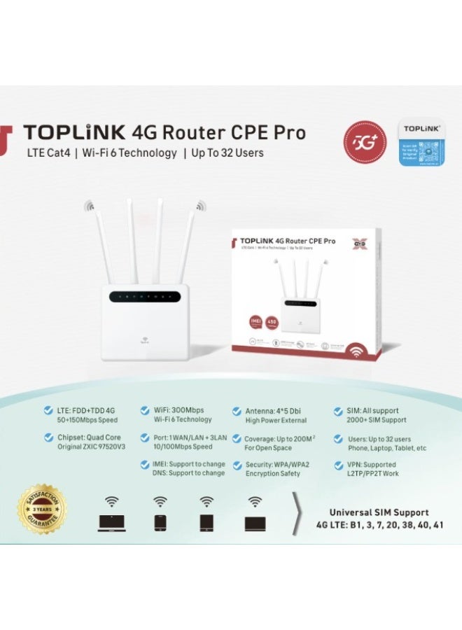 TOPLINK 4G ROUTER CPE PRO LTE CAT 4 WIFI 6 HW493