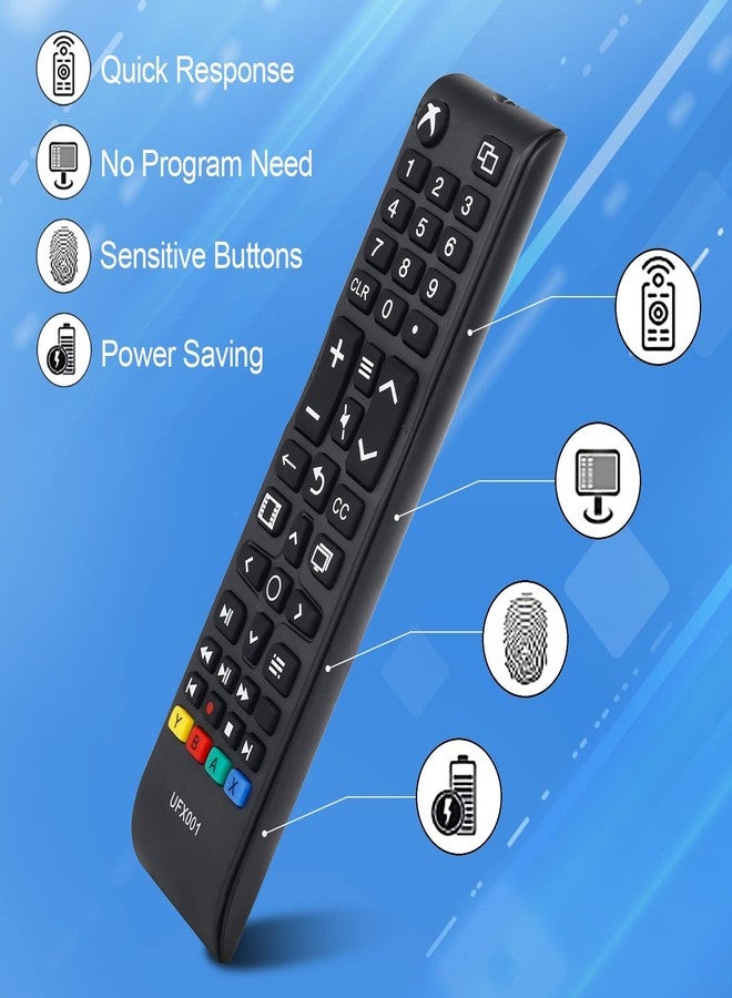 Chunghop Replacement Remote Control UFX001 fit for Xbox One, Xbox One S/X PDP Gaming Multipurpose Media Remote Control - Image 5