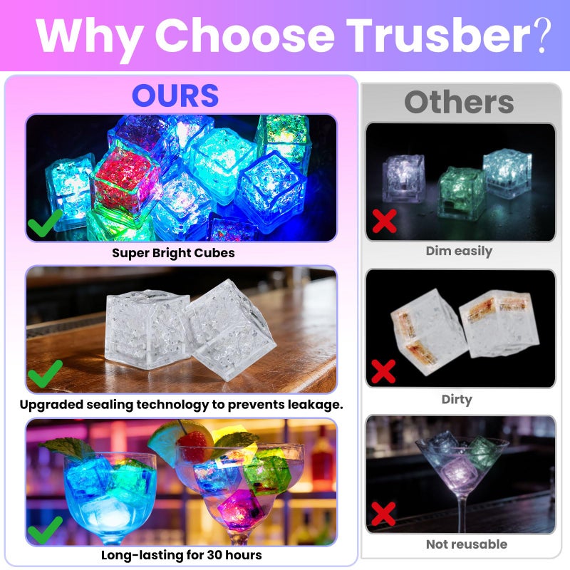 TRUSBER Light Up Ice Cubes, Multicolor Ice Cubes for Drinks with Changing Lights, Waterproof Reusable Glowing Flashing Ice Cube for Club Bar Party Wedding Decoration (12 Pack) - Image 5