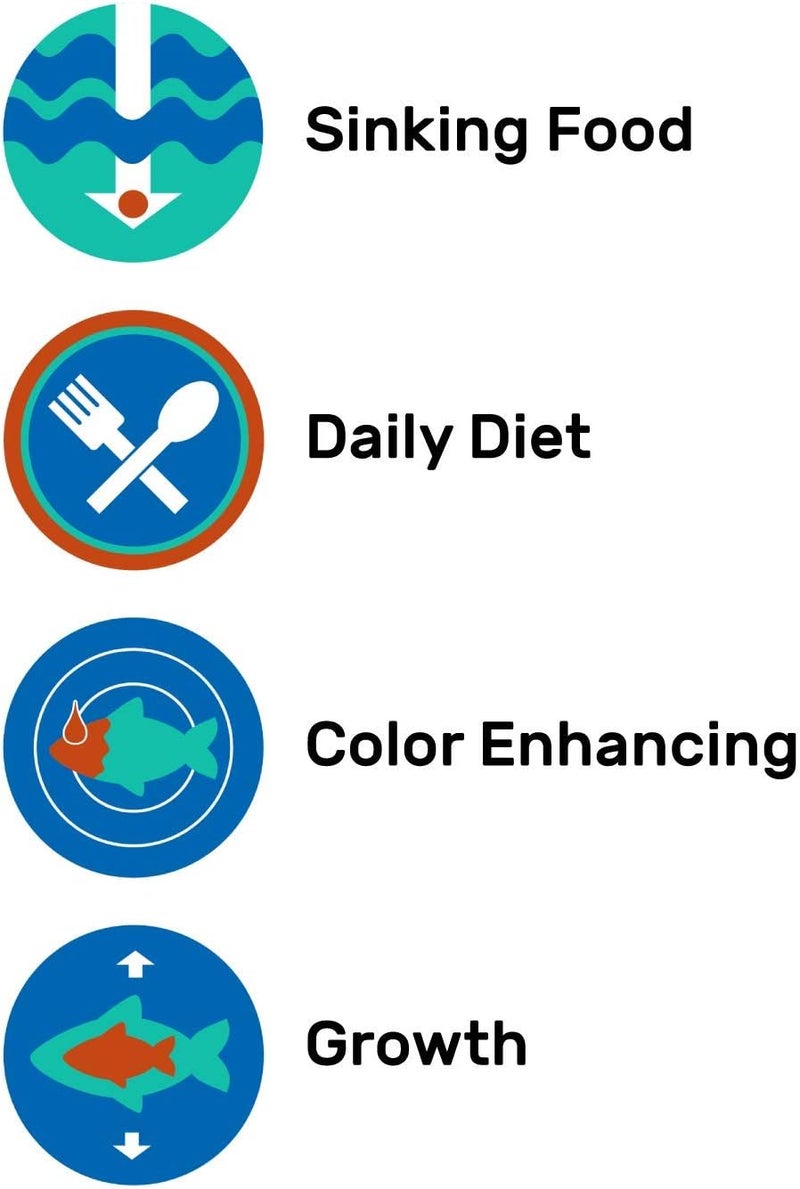 Hikari Tropical Mini Algae Wafers Fish Food - 22G for Herbivorous Fish - Image 5