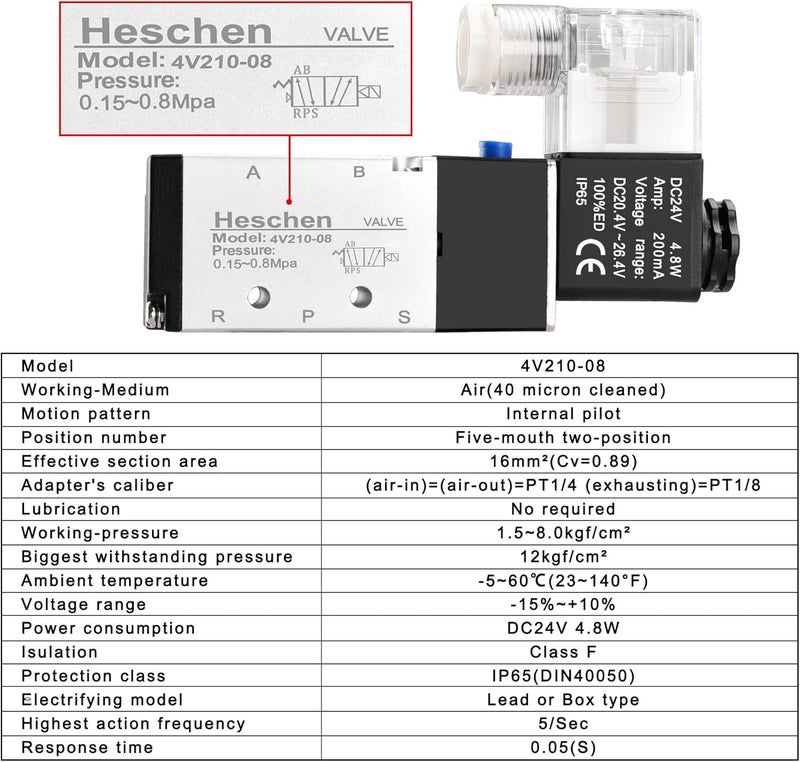 Heschen صمام كهربائي هوائي هيسشن 4V210-08 24VDC مع ملحقات وكاتم صوت - Image 4