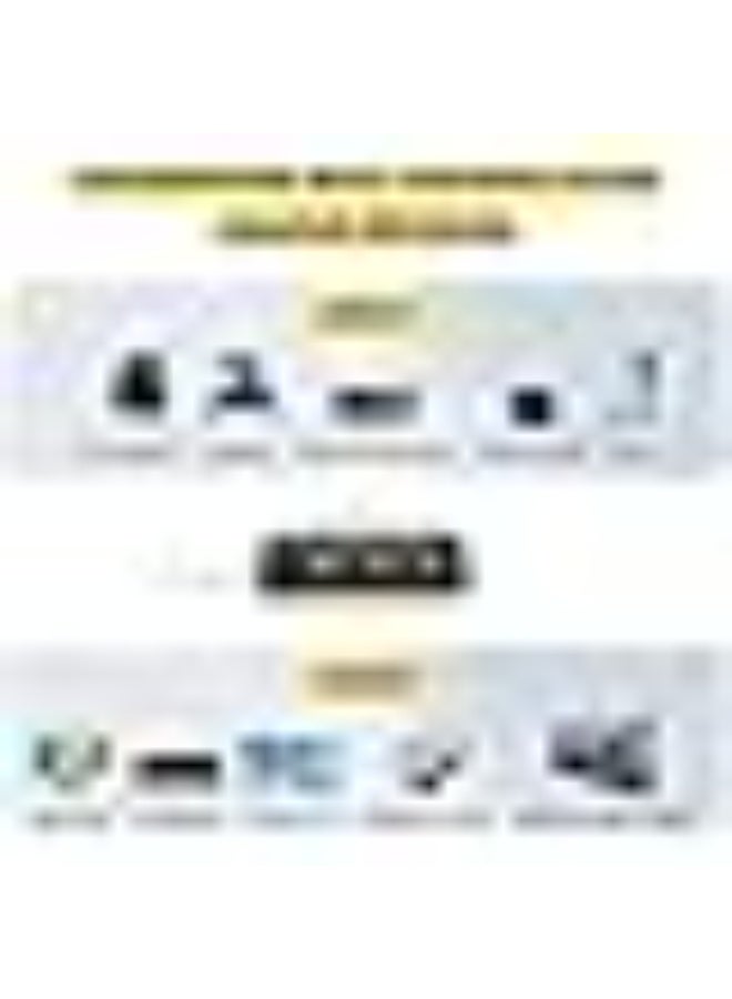 SHERRIVA 8K@60Hz 1 in 2 Out HDMI Splitter, 4K 120Hz HDMI Duplicator, HDR, HDCP 2.3 2 2 2 Port Splitter, Compatible with Xbox Series X, PS4 Pro, PS5, Blu-ray Player.HDCP2.3 48Gbps. - Image 3