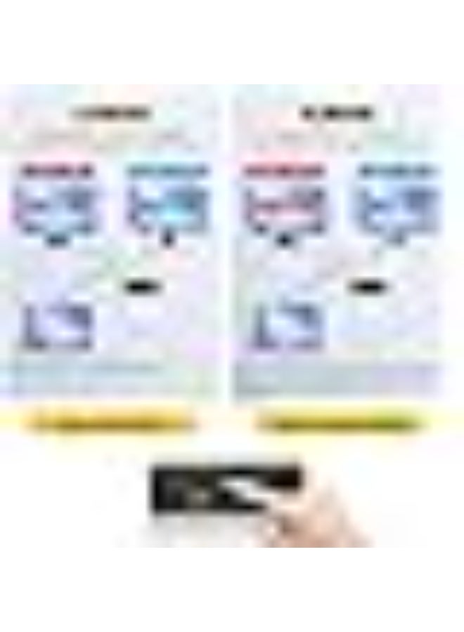 SHERRIVA 8K@60Hz 1 in 2 Out HDMI Splitter, 4K 120Hz HDMI Duplicator, HDR, HDCP 2.3 2 2 2 Port Splitter, Compatible with Xbox Series X, PS4 Pro, PS5, Blu-ray Player.HDCP2.3 48Gbps. - Image 2