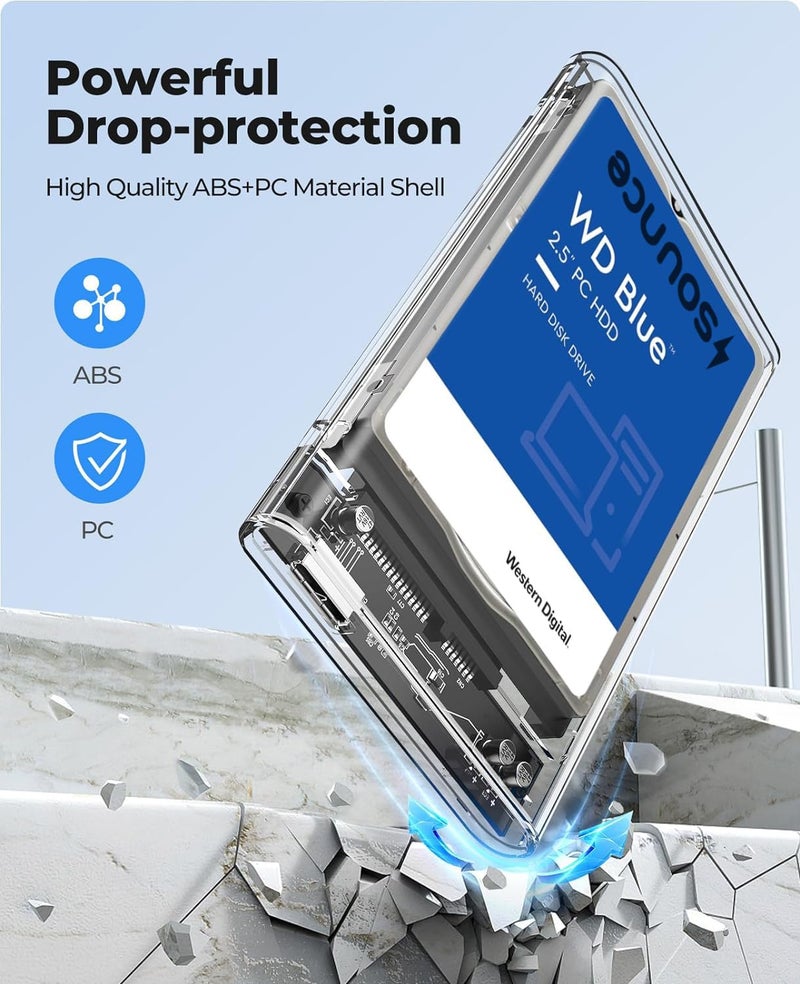 Sounce 2.5" SATA SSD Enclosure Case, USB 3.0 to SATA Tool-Free External Hard Disk Case with Fast Transfer Speed Up to 5 Gbps & Up to 6TB Storage Capacity Compatible with 2.5 SSD / HDD - Image 5