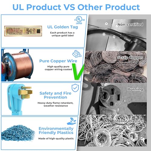CircleCord UL Listed 50 Amp 50 Feet RV/Generator Cord with Locking Connector, Heavy Duty 6/3+8/1 Gauge STW Wire, 14-50P Male and SS2-50R Twist Locking Female for RV Camper and Generator to House - Image 3