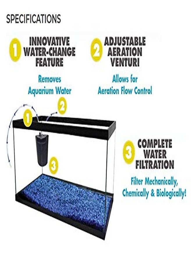 Danner Manufacturing, Inc., Supreme EZ Clean Single Internal Filter for Freshwater or Saltwater Aquariums with Top Loading Cartridge Design, 01155 Black - Image 2