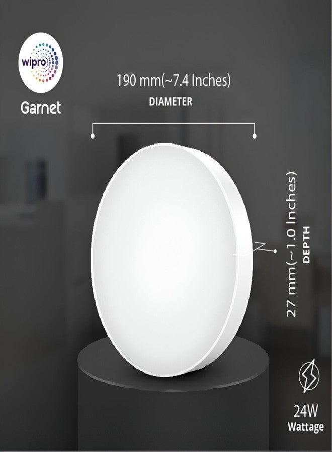 wipro Polycarbonate Garnet 24W Rimless Round Led Surface Panel | Warm White Light (2700K) | Elegant Rimless Design for Wider Spread of Light | Surface Mounted Led Down Light for Ceiling | Pack of 4 - Image 3