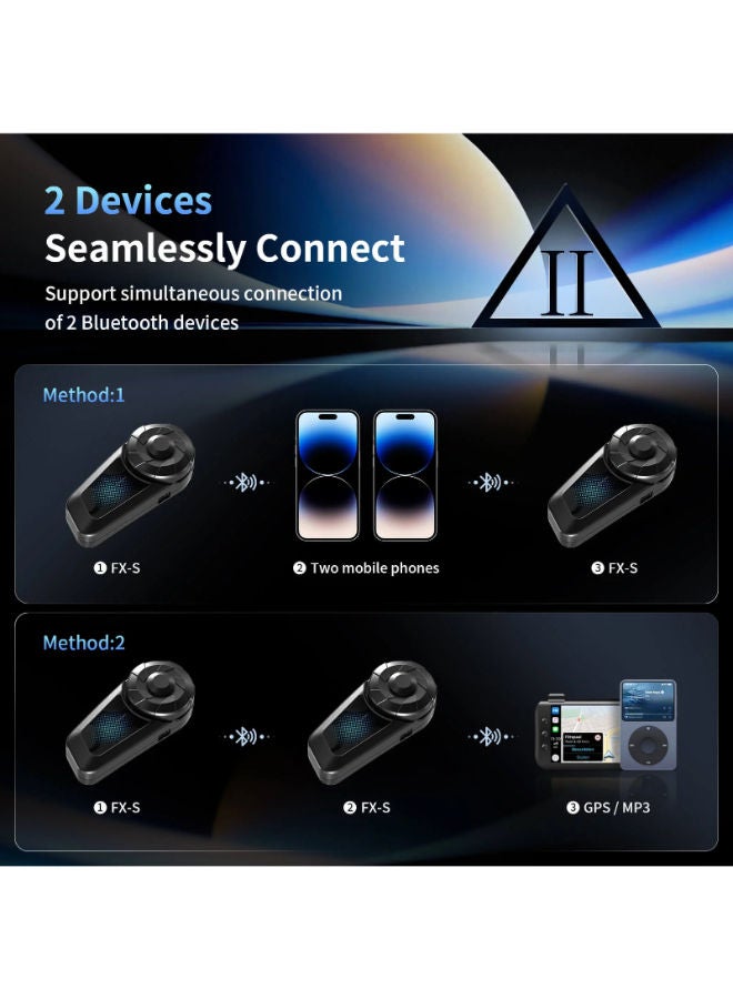 FODSPORTS FX-S BLUETOOTH HEADSET - Image 3