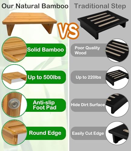 Carpentray Step Stool Wood One Step Stool Half Step Stool Stepping Stool Foot Stool Natural Color with Solid Wood for Stairs Bed Kitchen Bathroom Cars for Adults Seniors and Kids Training - Image 2