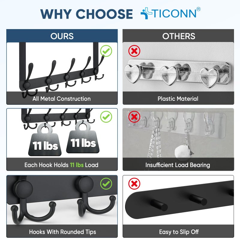 TICONN Over The Door Hooks, 5 Heavy Duty Tri Coat Rack All Metal Coat Hanger for Bathroom Bedroom Dorm (Matte Black, 1PK, Fit 1-3/8" Doors) - Image 3