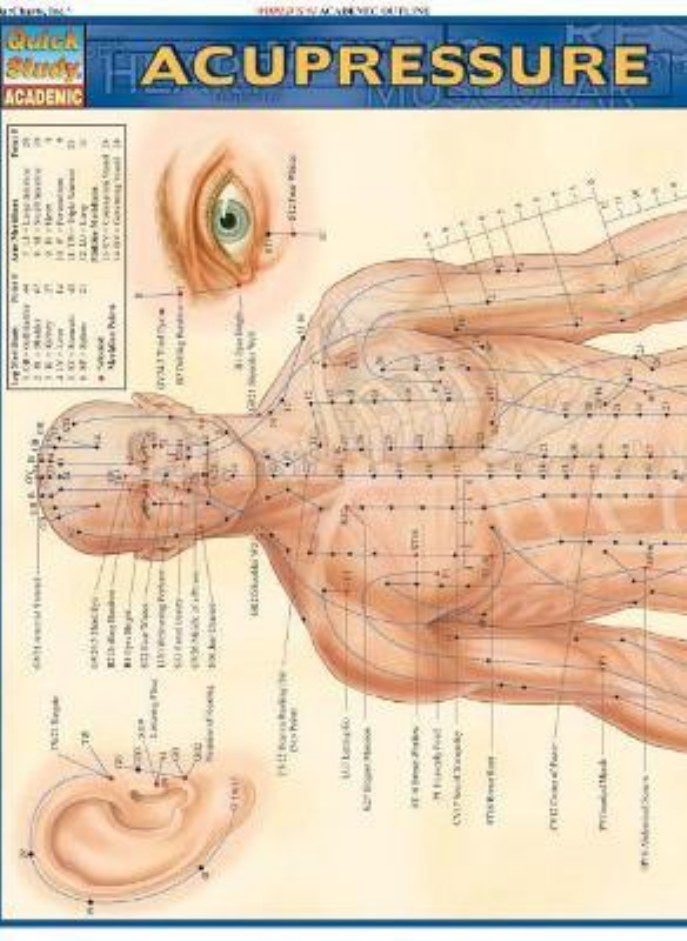 Acupressure Perez Vincent