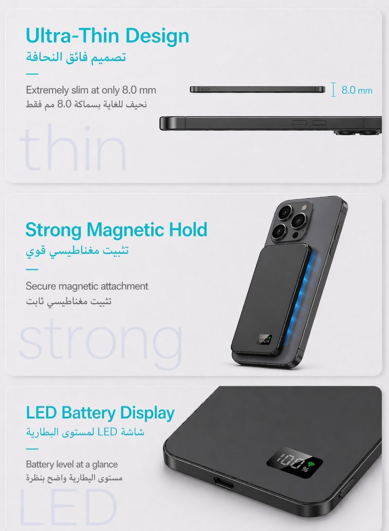 لومينوم بنك طاقة لاسلكي مغناطيسي فائق النحافة مزود بشاشة LCD وسعة 5000 مللي أمبير، يدعم الشحن السريع PD، مزود بمنفذ USB-C، متوافق مع MagSafe، متوافق مع سلسلة هواتف iPhone 17/16/15/14/13/12 - Image 4