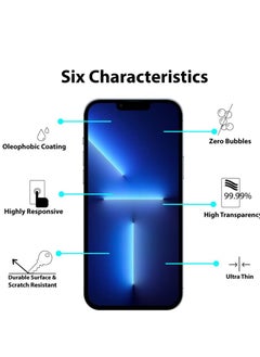 Generic Screen protector compatible with iPhone 14 plus privacy tempered glass [privacy protection, 9H hardness, scratch-resistant], anti-spy screen protector for iPhone 14 plus  - Image 2
