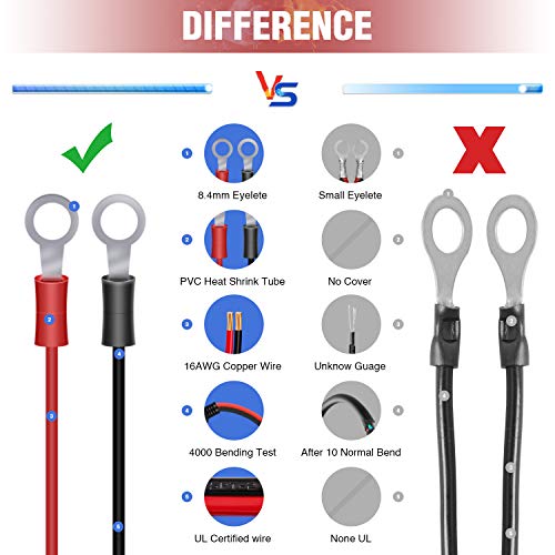 Nilight Female Cigarette Lighter Outlet 3Ft + Eyelet Terminal Plug and Blade Fuse Holder 12V 16AWG Heavy Duty Cable Accessory DC Power 12 24Volt Socket for Car Tire Inflator Air Pum - Image 4