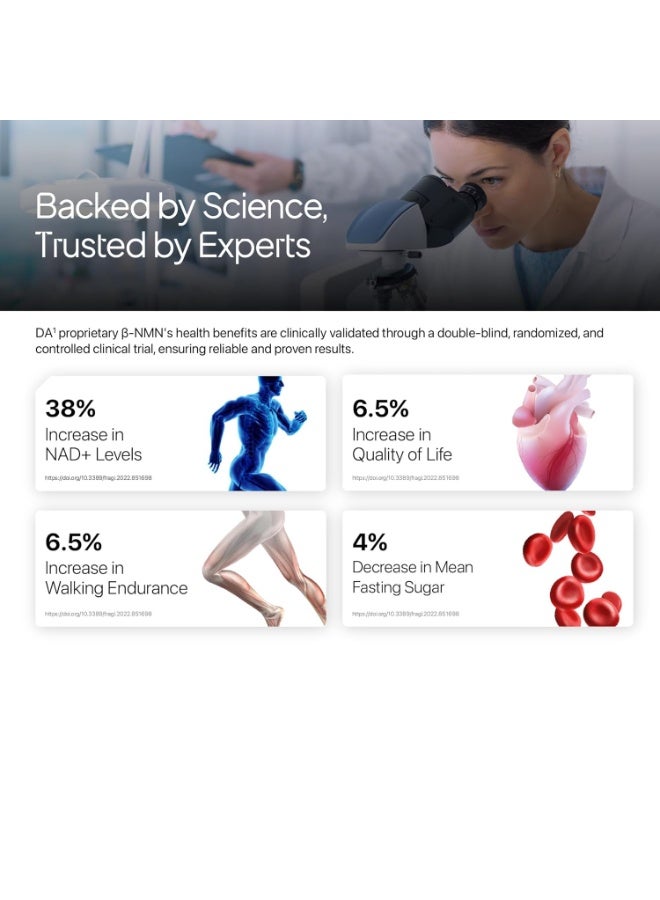 Decode Age NMN Supplement, 99.9% Pure Beta NMN, NAD+ Booster for Energy, Cellular Repair & Skin Health, 250mg, 30 Veg Capsules - Image 4