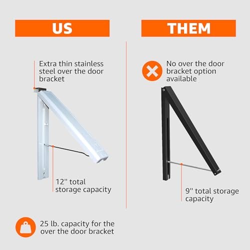 InstaHanger - The Original Collapsible Clothes Storage and Drying Rack​ - Image 3