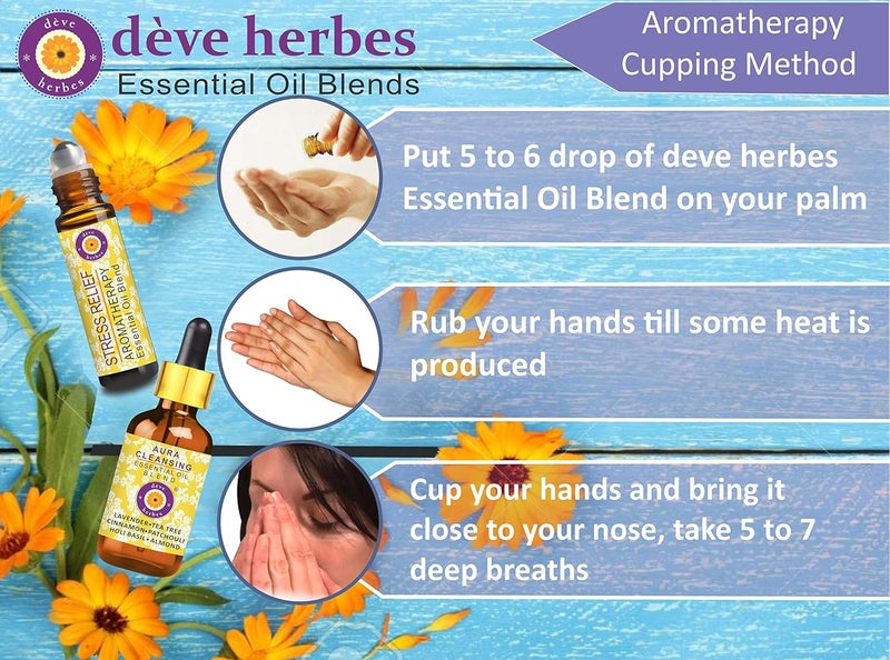 REPRESSED Anxiety Relief - Aromatherapy Essential Oil Blend of Bergamot, Melissa, Neroli, Rose, Sandalwood, Vetiver & Cedarwood Essential Oils 10ml (0.33oz) - Image 2