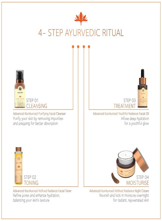 سول تري كريم سول تري المتطور لإشراقة الكومكومادي الليلي | إصلاح وتوهج ليلي | زعفران موغرا عضوي 100% | لجميع أنواع البشرة | تغذية عميقة - 50 غرام - Image 5