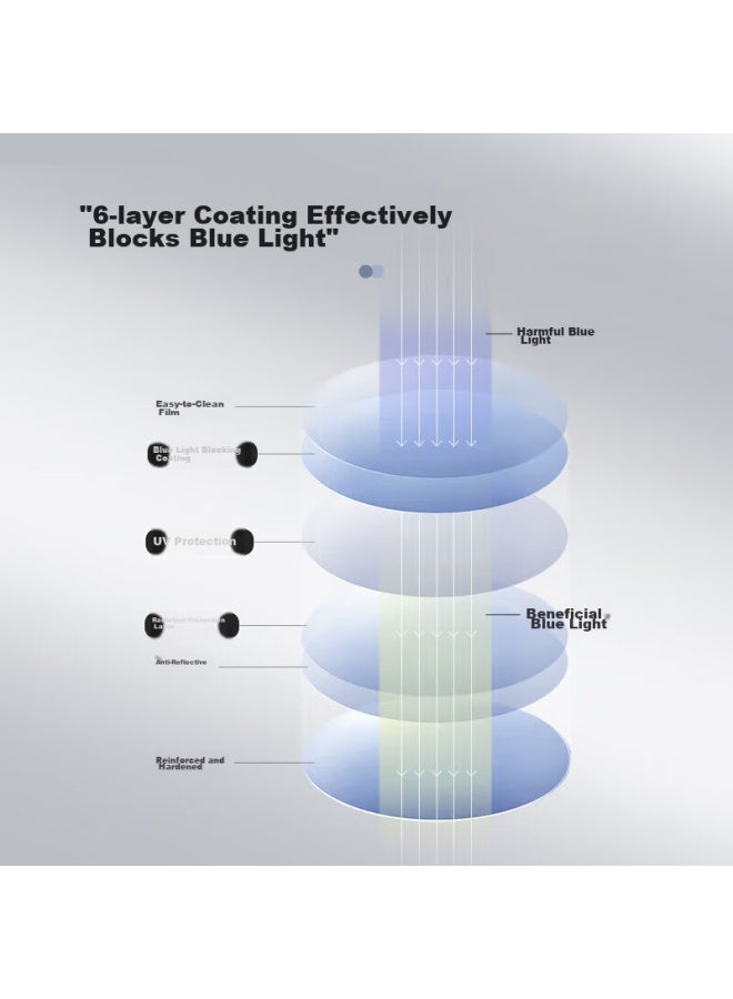 Pulais Blue Light Blocking Gl For Men, Professional Prescription Myopia Gl, Ultra-light High-definition Anti-radiation Eyeglass Frames Md71269 Starry Blue - Image 4