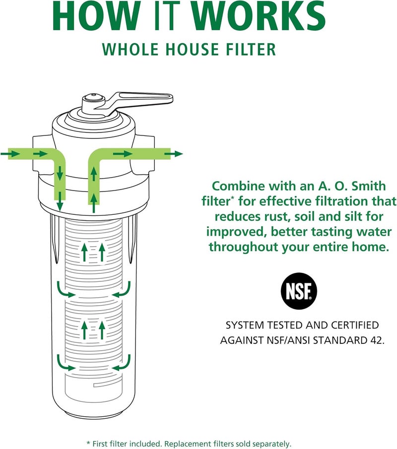 AO Smith Whole House Water Sediment Filter - Valve-in-Head Single-Stage Filtration System - NSF Certified - AO-WH-PREV - Image 2