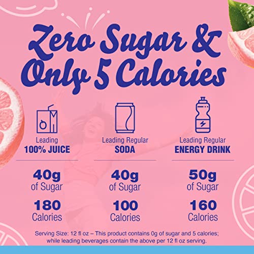 Crystal Light Sugar-Free Pink Lemonade Naturally Flavored Powdered Drink Mix 6 Count Pitcher Packets - Image 4