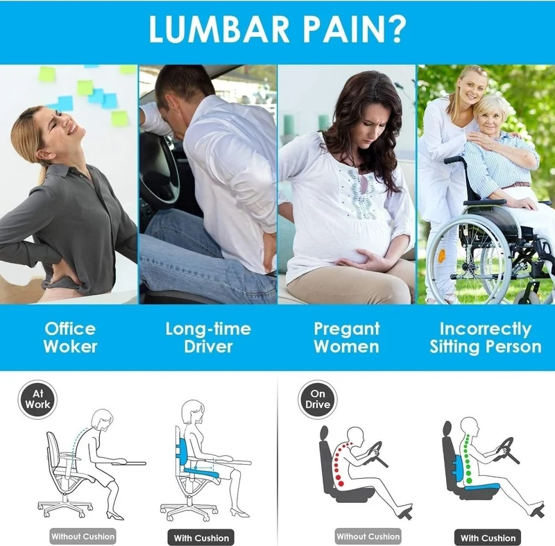 Sogex Medical Orthopedic Visko Auto Vehicle Seat Lumbar Support Pillow Work Chair Back Cushion Waist Cushion