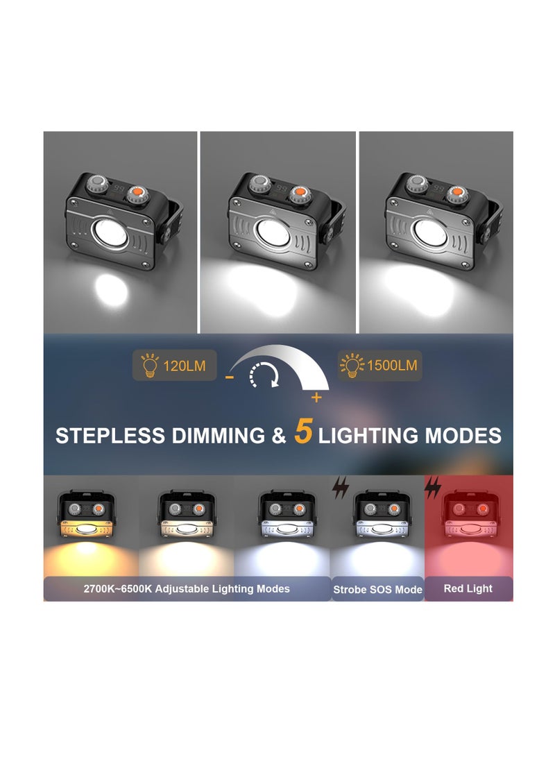 LED Work Light 10000mAh, Rechargeable Magnetic Work Light 1500LM with 360° Rotate Carry Bag, IP66 Waterproof Portable LED Worklight with Stepless Dimming, 5 Modes, For Car Repairing, Camping - Image 3