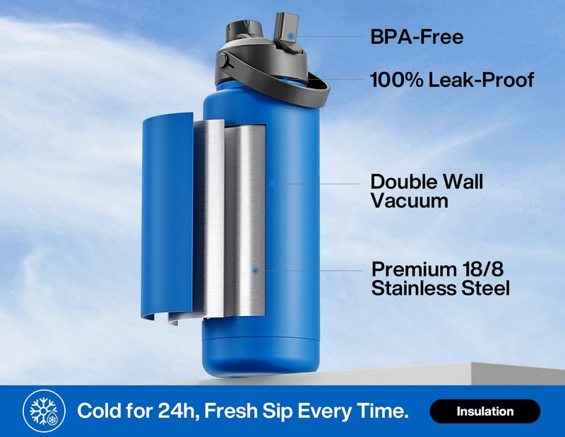 POWCAN 40 oz Insulated Water Bottle with 2-in-1 Straw and Spout Lid, Keep Cold 24H, Leak-Proof, BPA-Free, Double Wall Stainless Steel Water Bottle for Sports, Gym, Travel, and School (Pacific Ocean) - Image 2