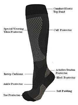 BriteLeafs Sports Compression Socks (XX-Large, Black) - 20-30 mmHg Firm Support, Graduated Supports Best for Performance & Recovery - Image 2