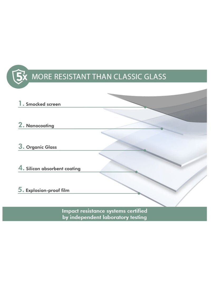 FORCE - Force Glass iPhone 13 / 13 Pro / 14 Flat Private Screen Protector Lifetime Warranty - Image 1