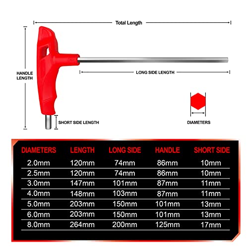WISEUP 3mm t handle allen wrench set Metric,CR-V heavy duty hex key set with long arm - Image 4