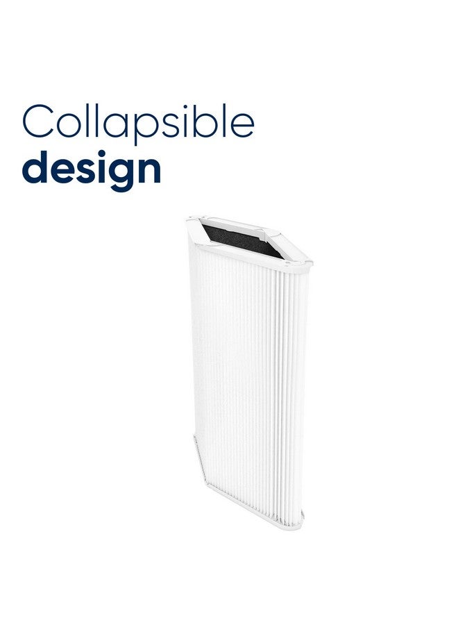 Blueair فلتر بديل أصلي BLUEAIR Blue Pure 121، جزيئات وفحم نشط، يناسب جهاز تنقية الهواء Blue Pure 121 - Image 2