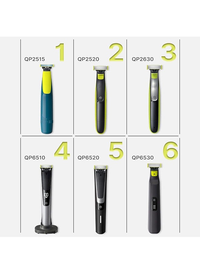 Muyixin حراس الشعر لآلة الحلاقة الكهربائية الهجينة One Blade QP2520 QP2530 QP2630 QP2620 QP2510 QP2521 QP2522 QP2531 QP6510، مشط دليل 1/2/3/5 مم لحراس ماكينة تشذيب اللحية استبدال - Image 4