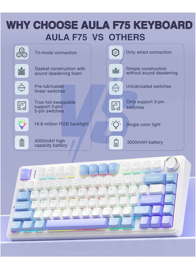 AULA F75 75% Wireless Mechanical Keyboard,Gasket Hot Swappable Custom Keyboard,Pre-lubed Linear Switches RGB Backlit Gaming Keyboard,2.4GHz/Type-C/BT5.0 Mechanical Keyboard(Star Vector Switch - White&Blue&Purple) - pzsku/ZA2C3C330E40B0B76C92EZ/45/_/1733042470/17894536-3659-4648-b78c-17ef6f9724c5