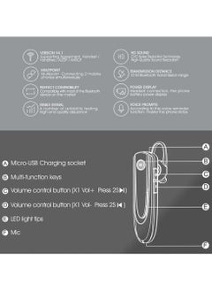 Fineblue Fineblue HF68 BT Earphone Business Wireless Earbud Stereo Music Hands-free Calling Earphone Large Battery Capacity  - Image 5